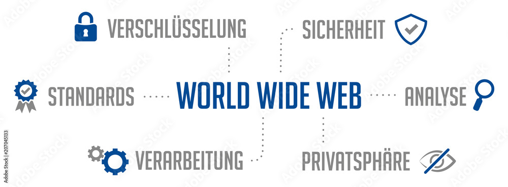 Infografik World Wide Web Blau