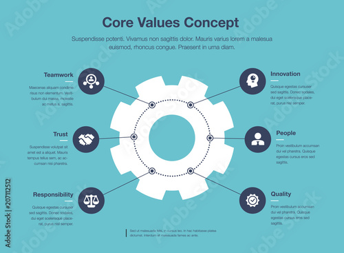 Business infographic for core values visualization template with gear as main symbol, isolated on blue background. Easy to use for your website or presentation.