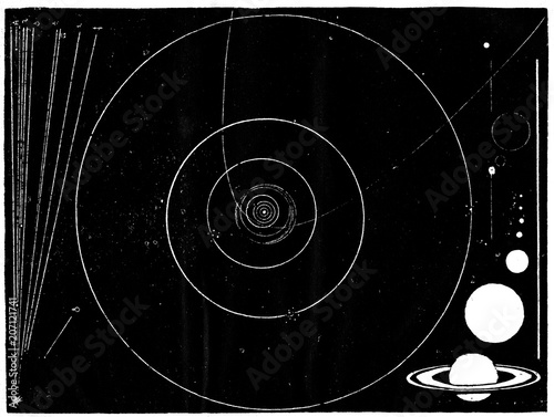 Solar System (from Das Heller-Magazin, January 1, 1834)