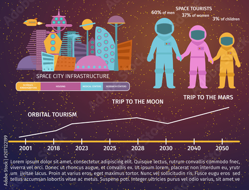 Space tourism infographic galaxy atmosphere system fantasy travel vector illustration.