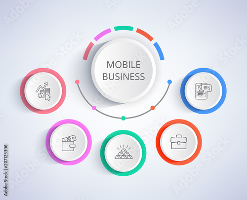 Modern Mobile Business Creative Promotional Poster
