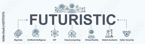 Futuristic business banner with keyword icon. Ai, robot assistant, Cloud, big data, IOT, cyber security and automation.