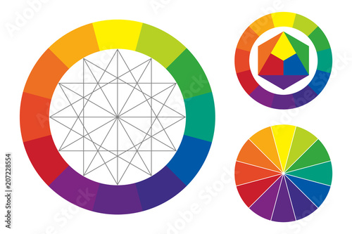 color wheel, types of color complementary schemes