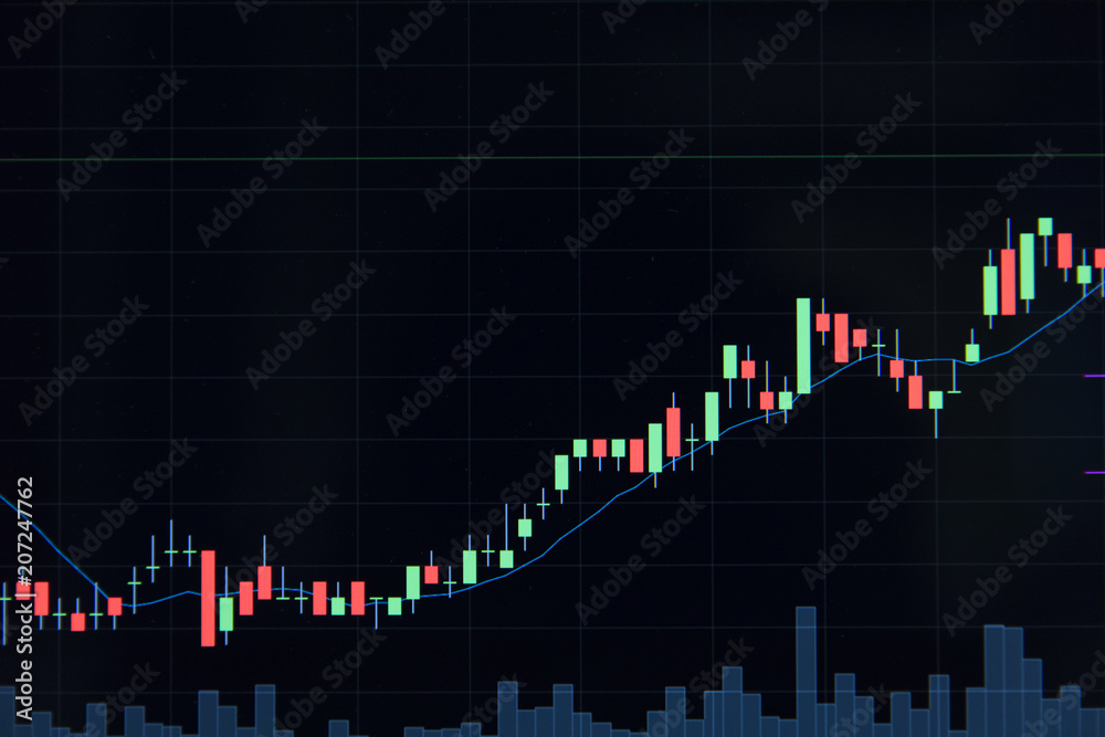 stock graph trend line bull market