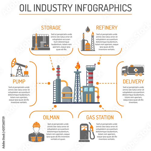 Oil Industry Infographics