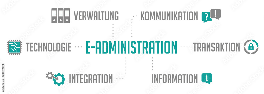 Infografik E-Admistration Türkis Infografik E-Admistration Türkis