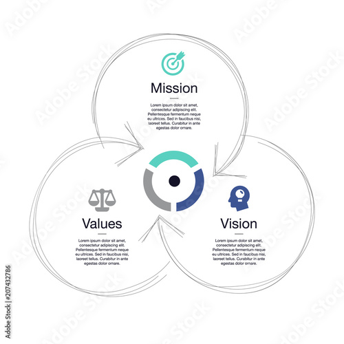 Simple visualization for mission, vision and values diagram schema isolated on light background. Easy to use for your website or presentation.