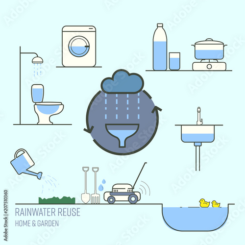 Rainwater harvesting for home and garden reuse. Save water concept. Vector illustration.