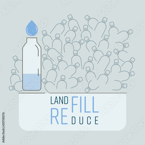 Outline icons of single-use plastic beverage bottles landfill and refilled reusable bottle. Refill,Reduce,Landfill typographic. Reduce plastic waste concept. Vector illustration. 