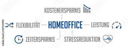 Infografik Homeoffice Blau