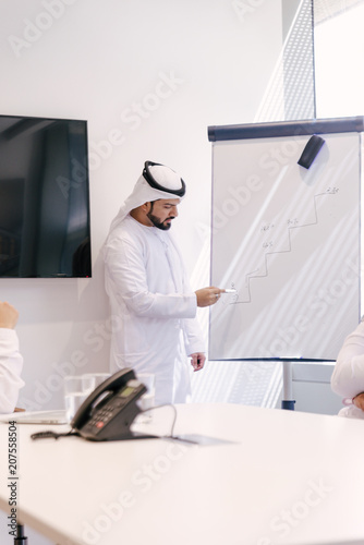 Photography Group of businessmen in Dubai