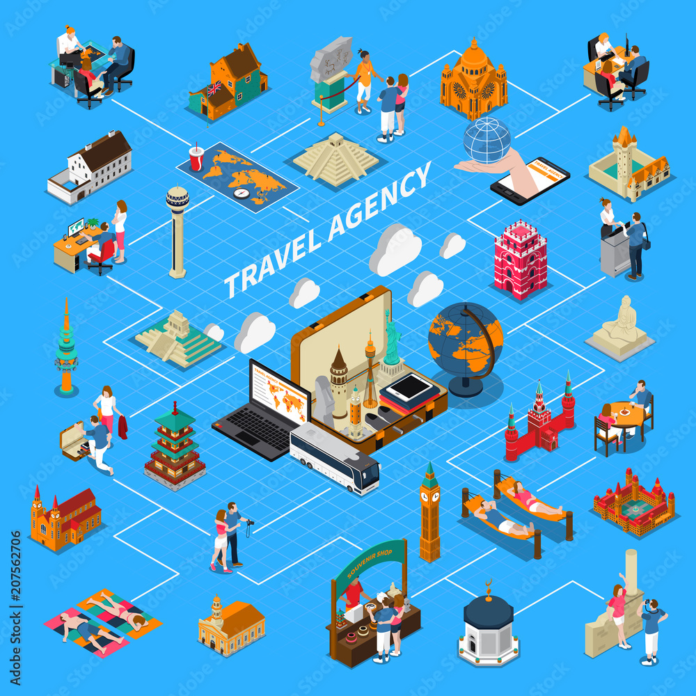 Fototapeta premium Travel Agency Isometric Flowchart