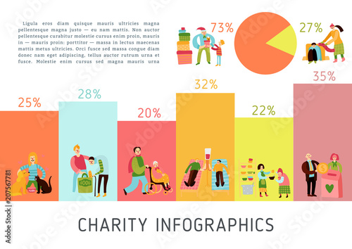 Charity Types Infographics