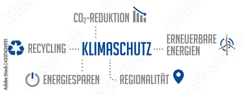 Infografik Klimaschutz Blau