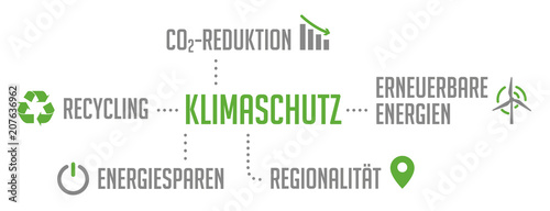 Infografik Klimaschutz Grün