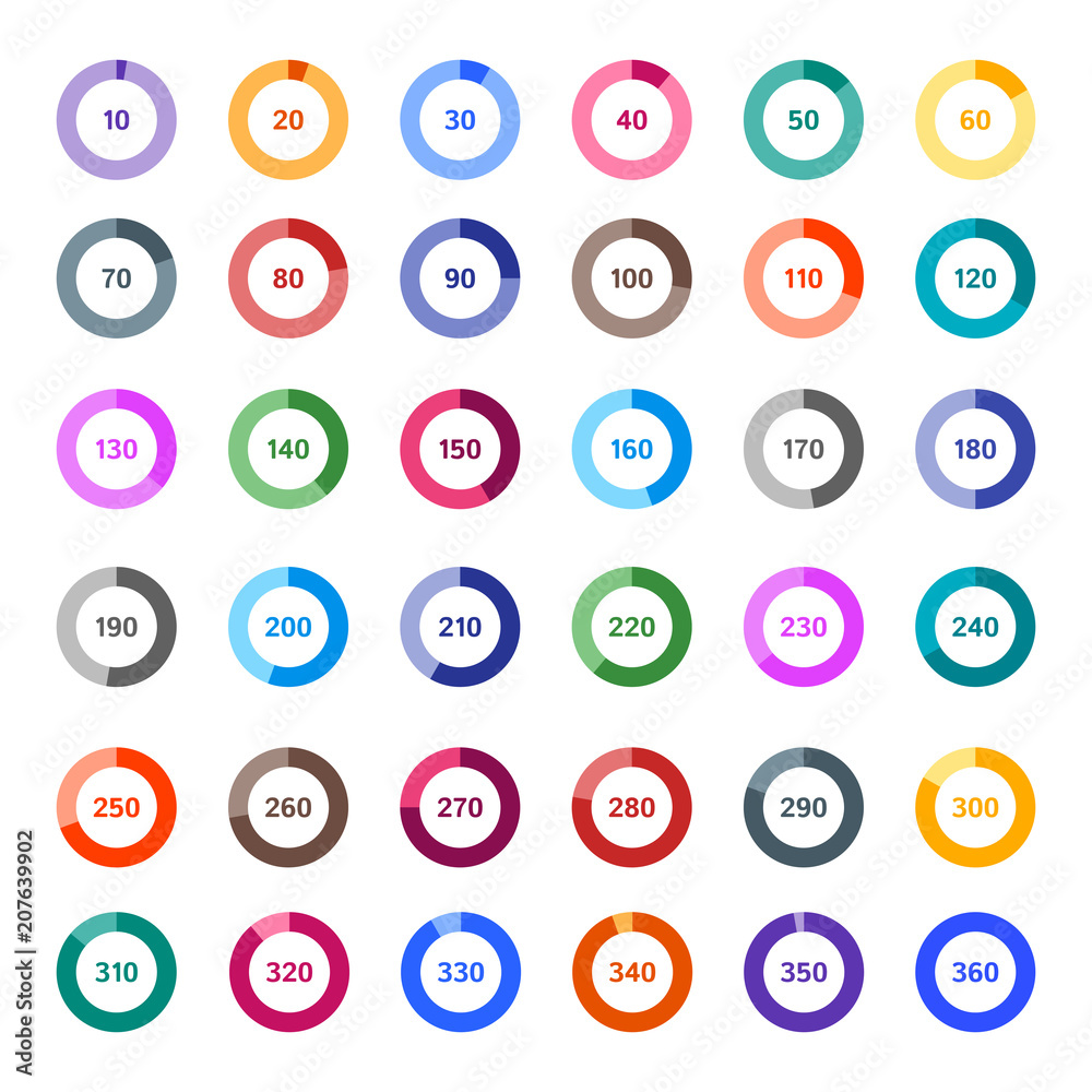 Set of vector 360 degree charts Set of vector 360 degree charts