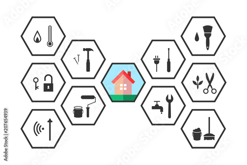 Property management concept with building and working tools set in line art