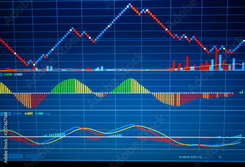 Close up of finance business graph. Stock market data