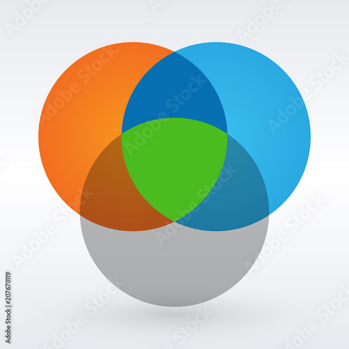 Venn diagram flat style col...