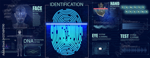 Biometrics Set HUD Elements. Authorization verification biometric scanners set of editable text and neon colored electronic interface elements for identification vector illustration photo