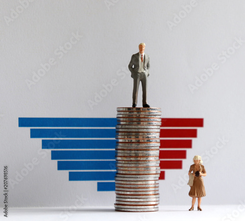 Bar graph and miniature people. The concept of gender promotion discrimination in the enterprise.
