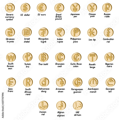 set of basic symbols of the world currency