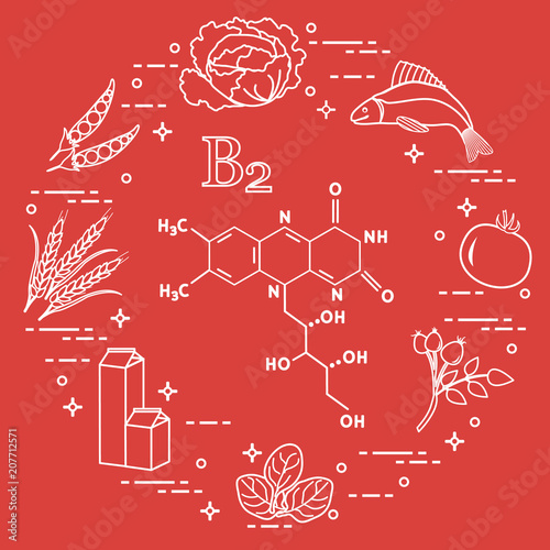 Foods rich in vitamin B2. Fish, peas and other.