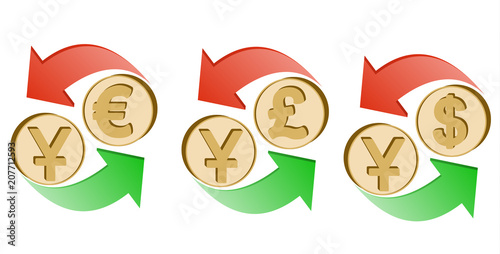 exchange yuan to euro, pound sterling and dollar