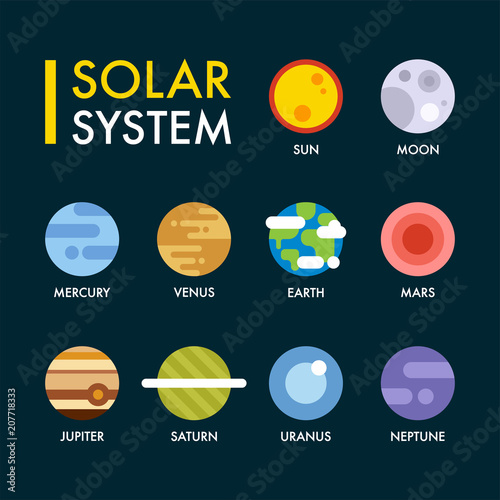 Planets in the solar system vector flat graphic design illustration set 