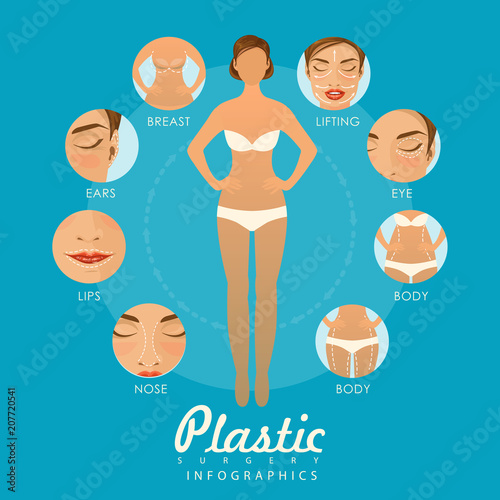 Plastic surgery. Vector illustration.