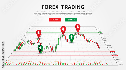 Forex Trade Buy and Sell Signals vector illustration. Candlestick chart for forex trade analytics graphic design. Fintech concept. 