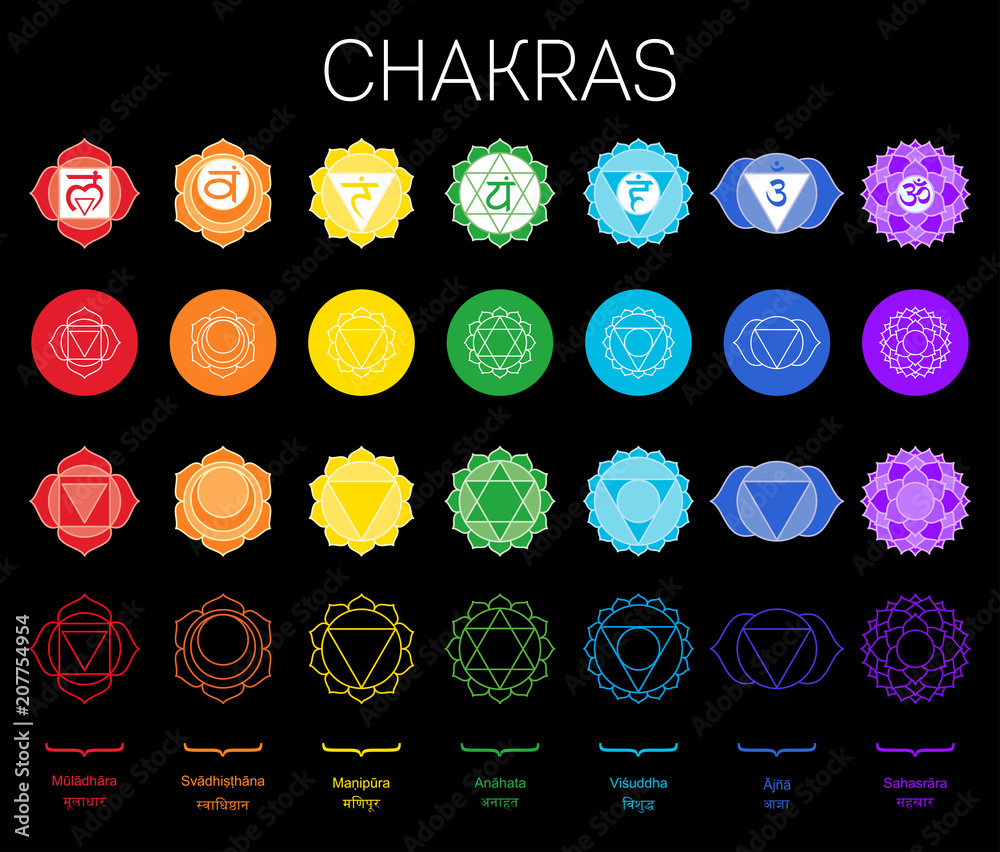 Chakras set: muladhara, swadhisthana, manipura, anahata, vishuddha ...