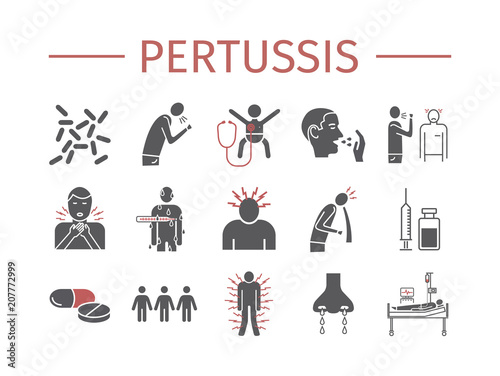Pertussis signs. Whooping cough, Symptoms, Treatment. Flat icons set. Vector infographics.