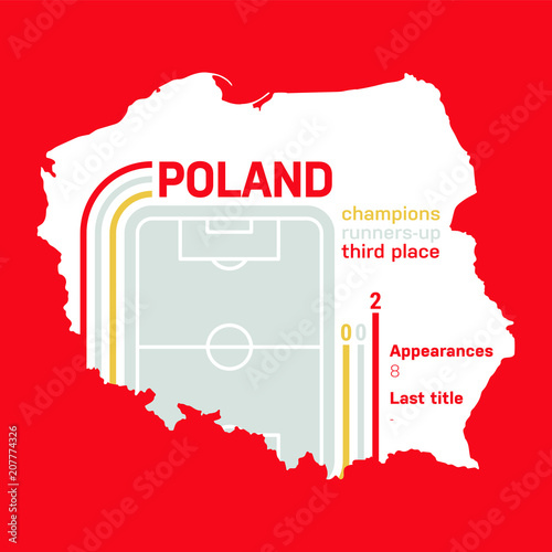 Poland at soccer cups as of 2018 – customizable infographics with the number of medals, appearances and the year of the last title
