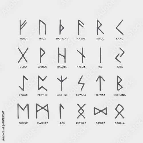 Retro norse scandinavian runes. Sketch celtic ancient letters. Old hieroglyphic occult alphabet. Medieval viking vector symbols