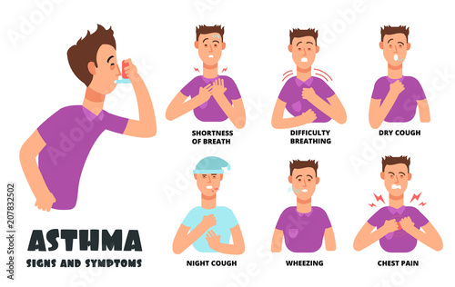 Asthma symptoms with coughing cartoon person. Asthmatic problems vector infographic