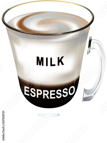 latte in glass with labels