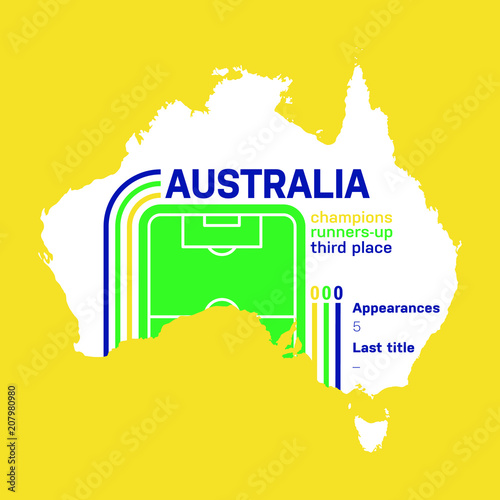 Australia at soccer cups as of 2018 – customizable infographics with the number of medals, appearances and the year of the last title