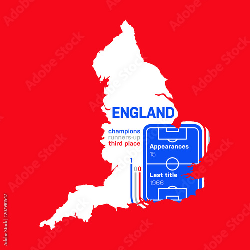 England at soccer cups as of 2018 – customizable infographics with the number of medals, appearances and the year of the last title