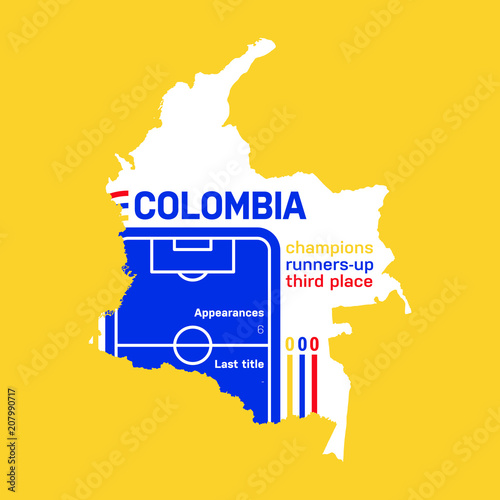 Colombia at soccer cups as of 2018 – customizable infographics with the number of medals, appearances and the year of the last title