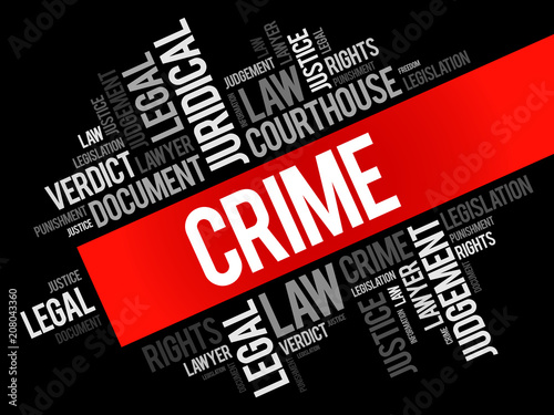 Crime word cloud collage, law concept background