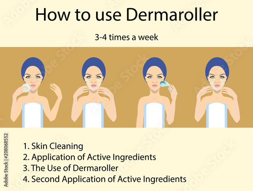 How to use dermalroller, instruction, vector illustration