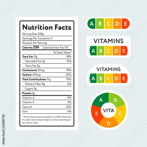 Composition of label with product nutrition facts and composed tags with colorful vitamin symbols