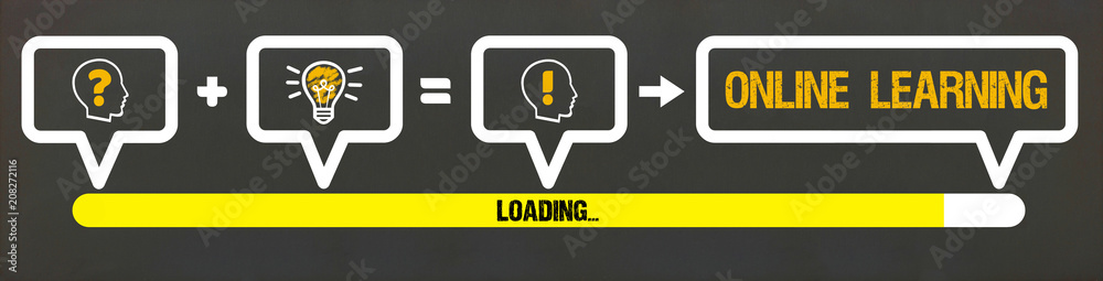 Online Learning Online Learning