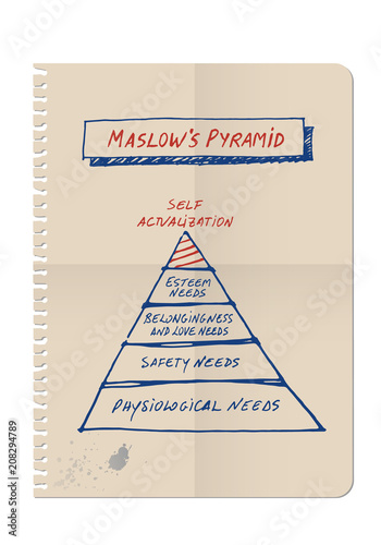 Maslow's pyramid drawn by hand on a spiral notebook of white sheets, isolated on white background