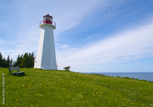 Cape George Point Nova Scotia