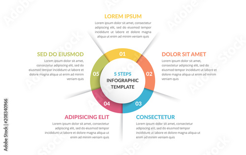 Circle Infographics - Five Elements