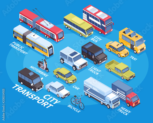 Isometric Transport Infographics 