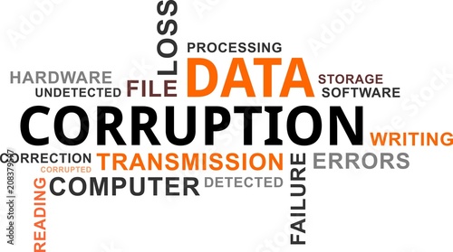 word cloud - data corruption