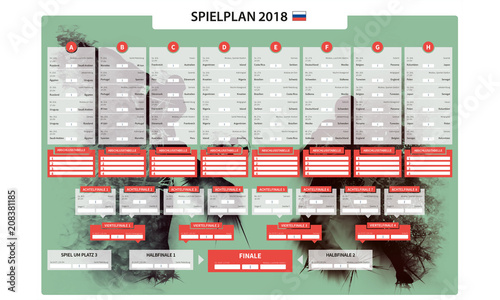 Weltmeisterschaft 2018 Spielplan